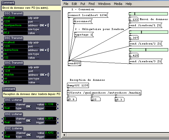 Communication OSC Isadora - Pure Data - Programmation Interface-Z